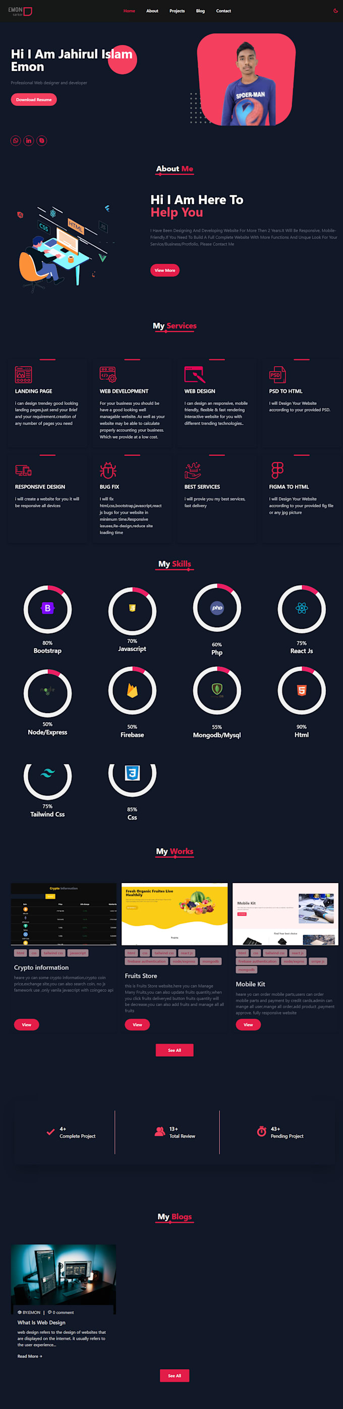 figma to responsive html