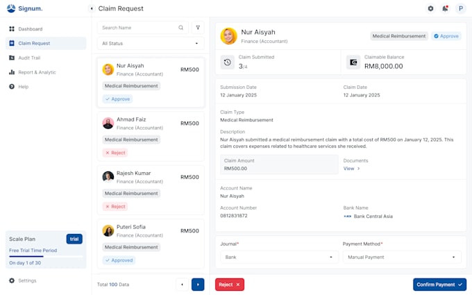 clean trendy and unique UI UX dashboard using figma