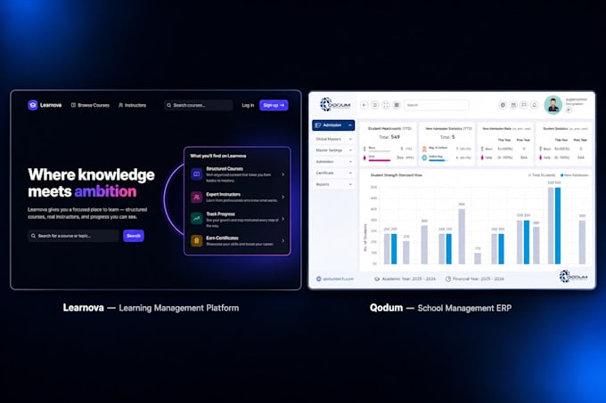 build a full stack web app or saas app