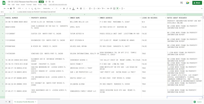 Find surplus funds or excess funds in fl oh wa nv and tx by