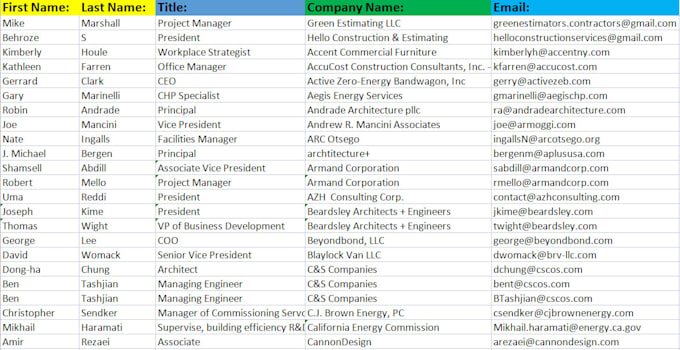 provide gc contractors engineers and architects email list