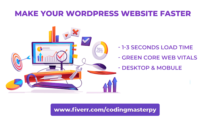 do optimize your wordpress website speed super faster