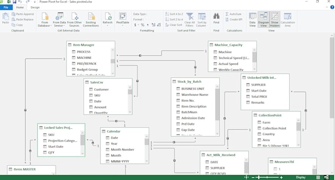 Automate excel with power query power pivot and vba by Patrickmaina372 ...