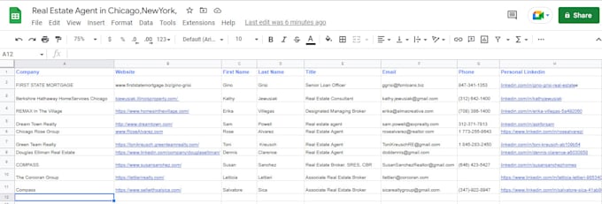 do b2b lead generation linkedin leads and prospect email list