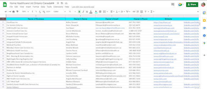 provide b2b leads, valid email lists with linkedin sales navigator