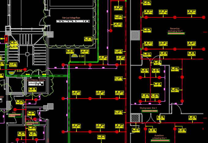 do design for fire fighting system and hydraulic calculation