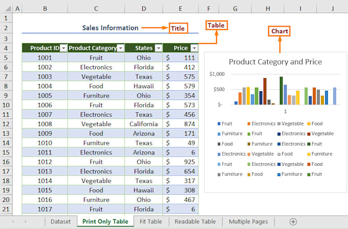 best in excel and solve your excel problems