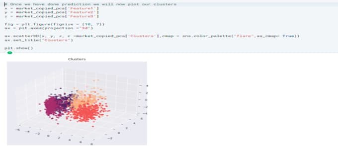 Do eda and data analysis using python by Bilal_ali1999 | Fiverr