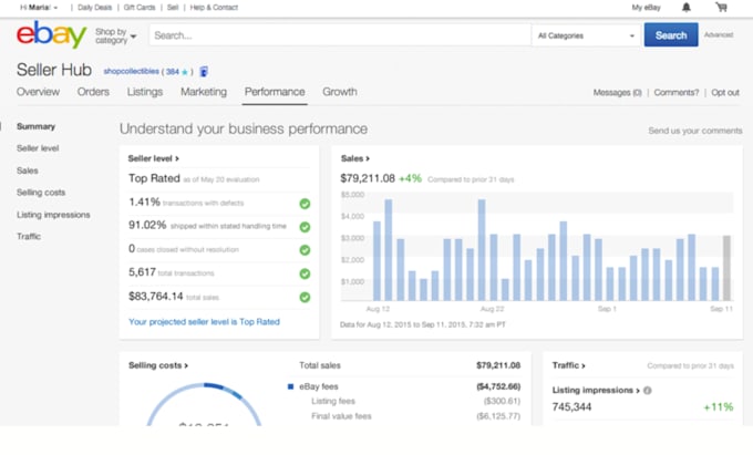 do ebay listing ebay product listing, ebay SEO listing, ebay liser