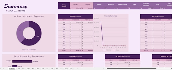 work on excel and google sheets template, report, vba, formulas, macro