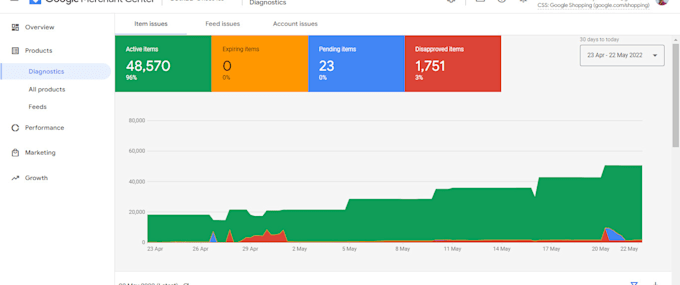 fix google merchant center suspension