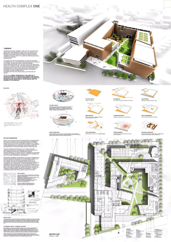Do architectural design proposal presentation with 3d views and ...