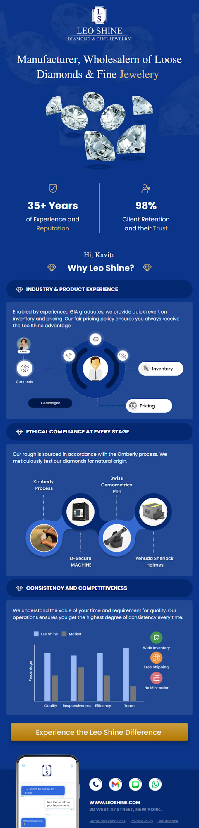 do responsive HTML email template