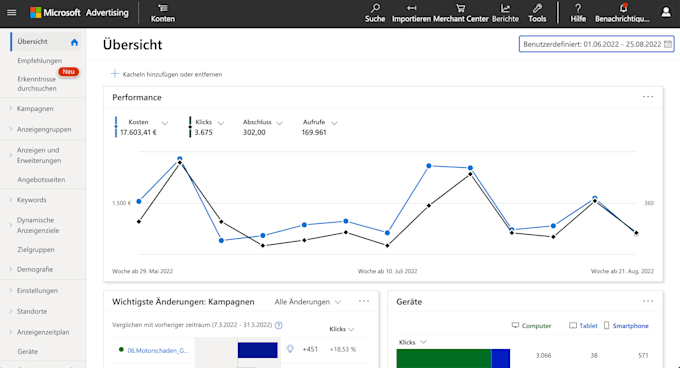 setup and optimize your bing ads microsoft ads PPC campaign