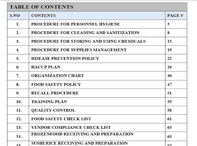 write sops employee handbook and policies