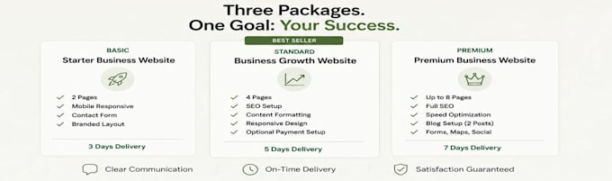 build a modern business website with SEO