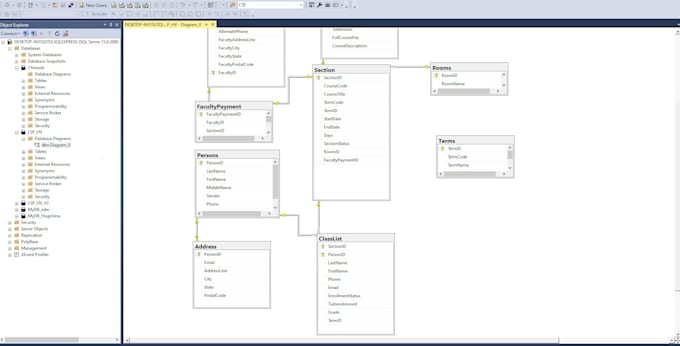 create a sql design database with query, procedures, views, trigger
