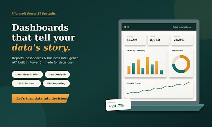 create professional power bi dashboards and reports