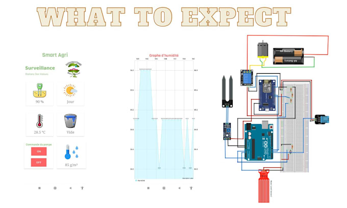 do your iot project microcontroller, firebase, android app