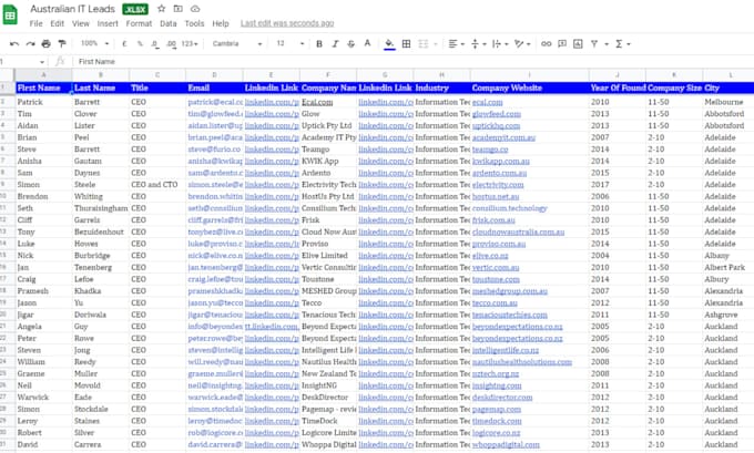 do b2b lead generation and email list building