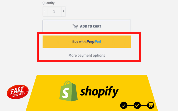 add fast checkout button to shopify store