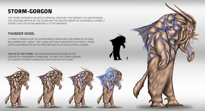 create 2d character design and creature concept