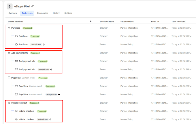 setup facebook pixel conversion API, fix meta pixel ga4 server side tracking GTM