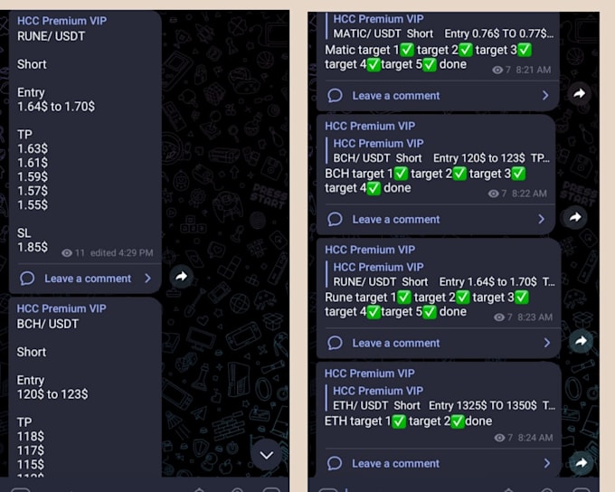 be a technical analyst for your crypto telegram group