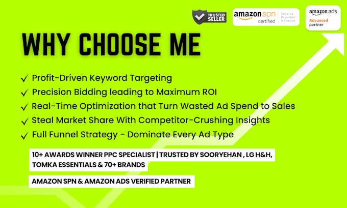 do amazon PPC advertising and management, amazon PPC campaign ads, amazon ads