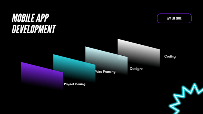 Design and develop hybrid mobile apps for ios and android by Sabir786 ...