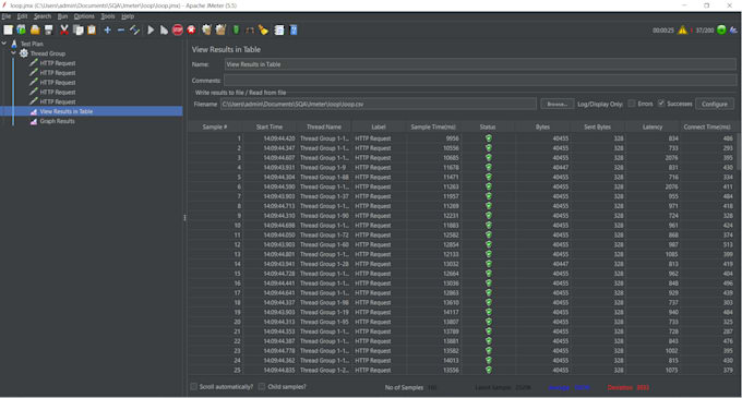 do performance load and stress testing using jmeter