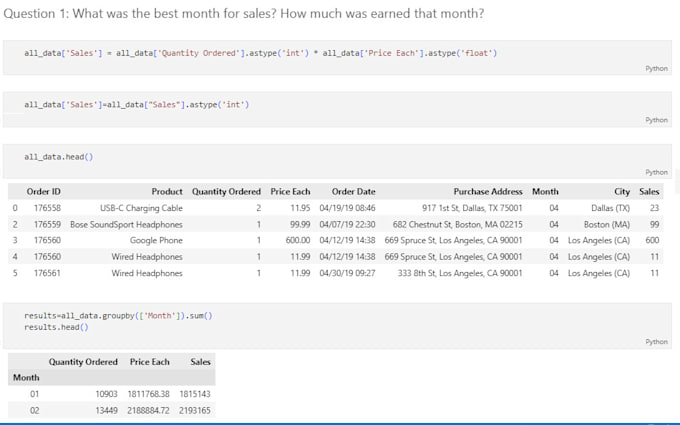 do data cleaning and data analysis using python pandas, numpy, matplotlib