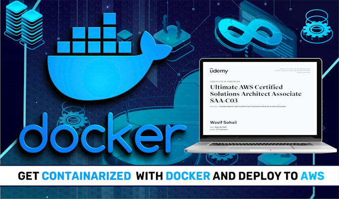 manage eks, gke, kubernetes, argo cd, troubleshooting and production deployments