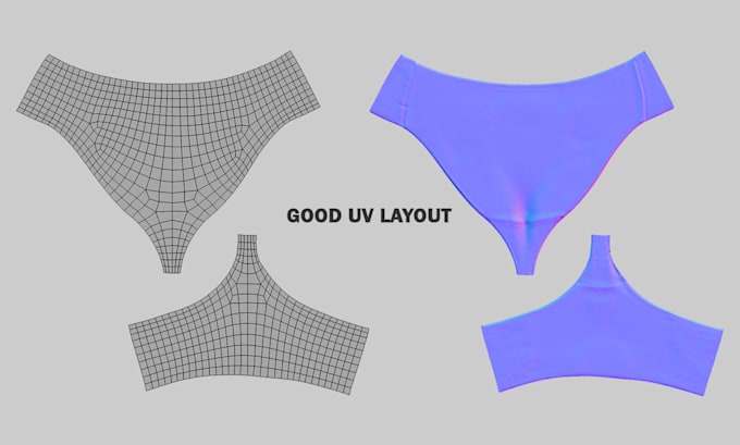 do retopology and uv mapping of your 3d model in blender 3d