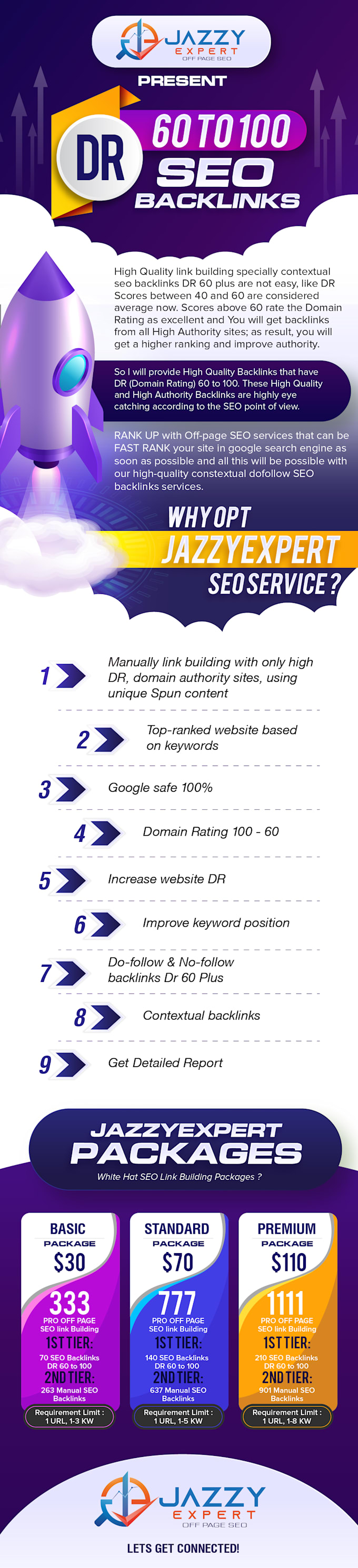 build SEO dr 60 to 90 ai content backlinks link building