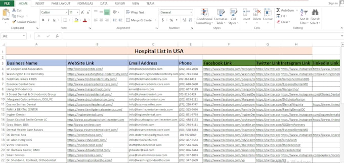 create cold calling, cold emailing list,data entry
