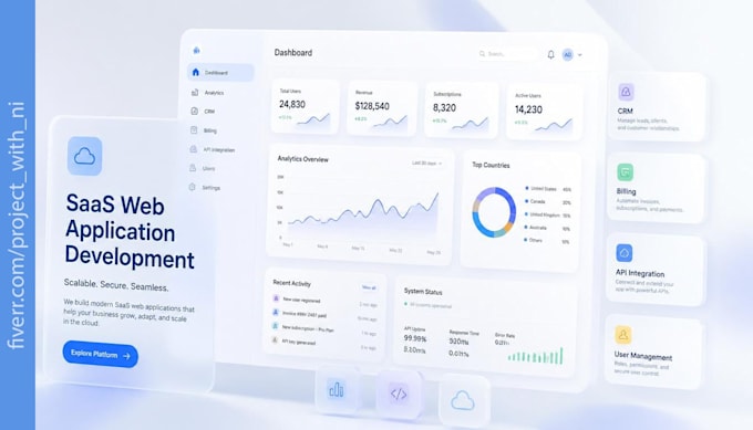 develop custom scalable saas web applications with laravel