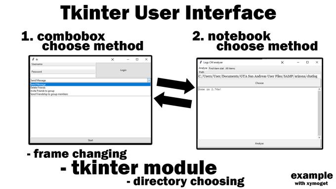 Create User Interface Ui For Your Script With Python By Xymoget Fiverr Create User Interface Ui For Your Script With Python By Xymoget Fiverr