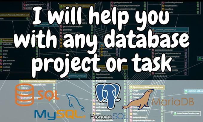 create database projects and solve any sql queries