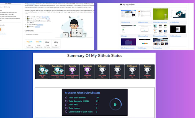 design an attractive github profile page