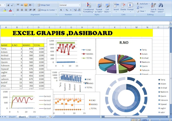 Automate excel pivot table,formulas,dashboard,vba and macros by ...