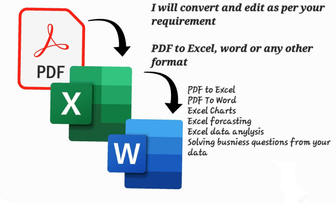 convert and process pdf files into other file format