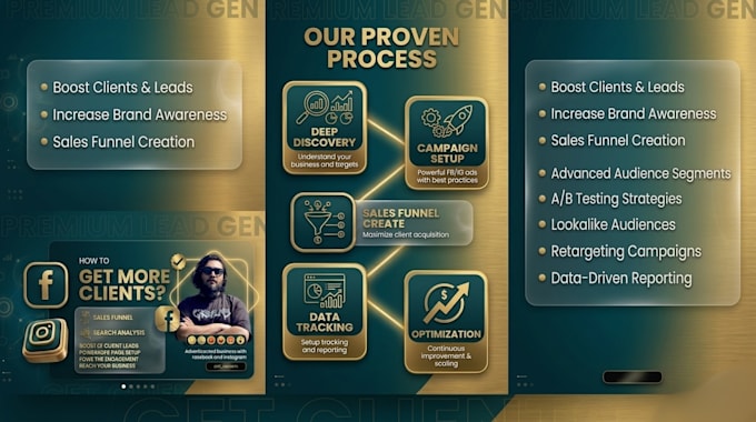 setup facebook ads campaign also instagram
