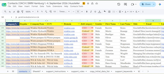 do targeted b2b lead generation, linkedin lead generation and email list buildin