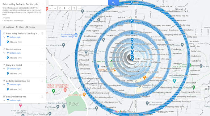 do google map citations and local SEO for gmb ranking