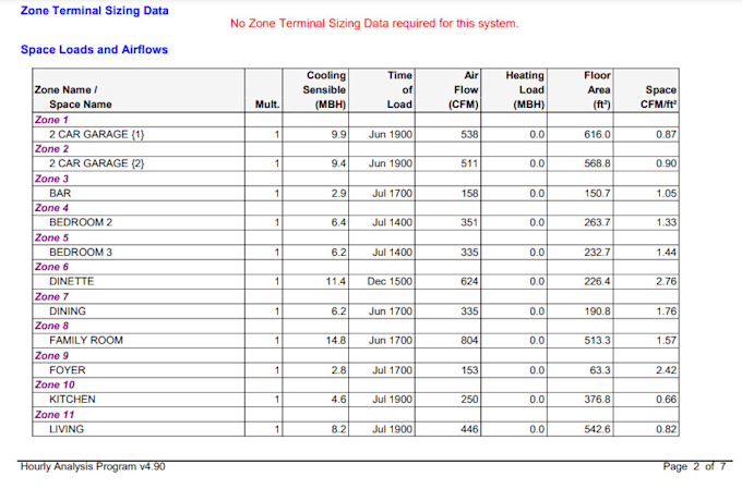 do hvac and plumbing design including load calculations