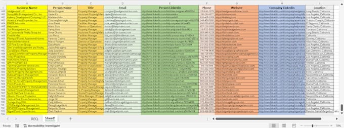 do data entry, b2b lead generation and web research