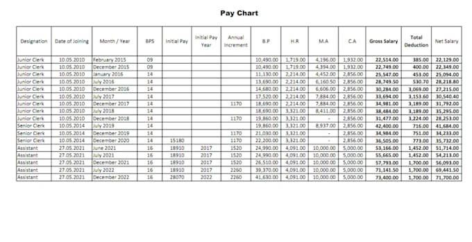 work for you in microsoft excel and google sheets