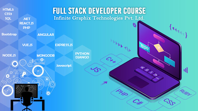 Be your angular full stack developer by Mohsinzah096 | Fiverr
