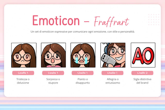create custom emojis and icons